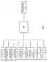 Fig. 03 - SYSTEM AND METHOD FOR ENABLING CREATION AND EXECUTION OF LOCALIZED APPLICATIONS IN UTILITY NETWORKS THROUGH DEVICE-SPECIFIC PROGRAMMING