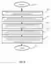Fig. 09 - SYSTEM AND METHOD FOR ENABLING CREATION AND EXECUTION OF LOCALIZED APPLICATIONS IN UTILITY NETWORKS THROUGH DEVICE-SPECIFIC PROGRAMMING