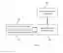 Fig. 06 - Method for generating specifications of static test