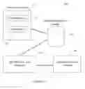 Fig. 10 - Method for generating specifications of static test