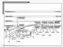 Fig. 01 - Interactive layered visualization of a layered software architecture