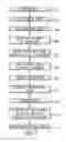 Fig. 03 - Interactive layered visualization of a layered software architecture