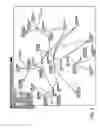 Fig. 04 - Interactive layered visualization of a layered software architecture