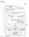 Fig. 05 - System and method for use in replaying software application events