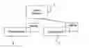 Fig. 01 - DEPLOYMENT METHOD AND DEVICE AND ASSISTANCE IN DEPLOYING COMPONENTS FORMING AN EMBEDDED REAL TIME SYSTEM