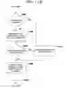 Fig. 16 - Graphical editor with incremental development
