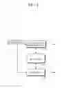 Fig. 12 - Dynamic instrumentation method and apparatus for tracing and analyzing a program