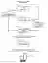 Fig. 01 - INCREMENTAL STATIC ANALYSIS
