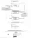 Fig. 02 - INCREMENTAL STATIC ANALYSIS