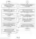 Fig. 03 - INCREMENTAL STATIC ANALYSIS
