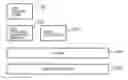 Fig. 01 - Method and system for code generation and inlining