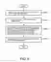 Fig. 05 - Method and system for code generation and inlining