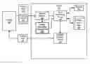 Fig. 01 - General purpose emit for use in value profiling