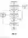 Fig. 06 - General purpose emit for use in value profiling