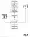 Fig. 08 - General purpose emit for use in value profiling