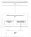 Fig. 01 - System and method for updating hard-coded dependencies