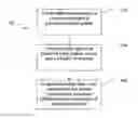 Fig. 01 - MAINTAINING A DATABASE OF PATCH DATA