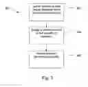 Fig. 04 - MAINTAINING A DATABASE OF PATCH DATA