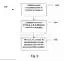 Fig. 06 - MAINTAINING A DATABASE OF PATCH DATA