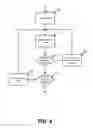 Fig. 07 - Reducing downtime while patching binaries on a cluster