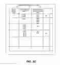 Fig. 06 - Generating package profiles in software package repositories using selective subsets of packages