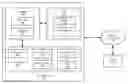 Fig. 01 - DEVICE SOFTWARE UPGRADE USING A DYNAMICALLY SIZED PARTITION