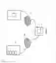 Fig. 02 - SYSTEM AND METHOD FOR A ONE-CLICK INSTALL OF AN OBJECT MODEL INTO A MULTI-MEDIA INTERACTIVE ENVIRONMENT