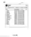 Fig. 03 - SYSTEM AND METHOD FOR A ONE-CLICK INSTALL OF AN OBJECT MODEL INTO A MULTI-MEDIA INTERACTIVE ENVIRONMENT