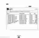 Fig. 04 - SYSTEM AND METHOD FOR A ONE-CLICK INSTALL OF AN OBJECT MODEL INTO A MULTI-MEDIA INTERACTIVE ENVIRONMENT