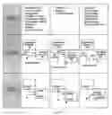 Fig. 11 - METHOD AND APPARATUS FOR DEPLOYMENT OF STORAGE FUNCTIONS ON COMPUTERS HAVING VIRTUAL MACHINES