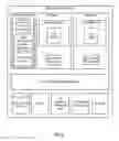 Fig. 03 - Techniques For Selectively Enabling Or Disabling Virtual Devices In Virtual Environments