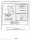 Fig. 07 - Techniques For Selectively Enabling Or Disabling Virtual Devices In Virtual Environments