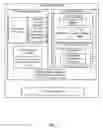 Fig. 08 - Techniques For Selectively Enabling Or Disabling Virtual Devices In Virtual Environments