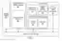 Fig. 04 - Providing temporary exclusive hardware access to virtual machine while performing user authentication