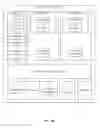 Fig. 04 - State Separation Of User Data From Operating System In A Pooled VM Environment