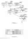 Fig. 07 - Information Processing Apparatus and Client Management Method