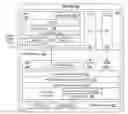 Fig. 01 - System software interfaces for space-optimized block devices