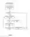 Fig. 09 - System software interfaces for space-optimized block devices