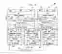 Fig. 05 - Cluster-based operating system-agnostic virtual computing system