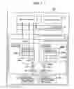 Fig. 02 - Computer system provided with hypervisor