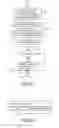 Fig. 15 - DISPOSITION DETERMINATION TECHNIQUE