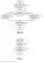 Fig. 16 - DISPOSITION DETERMINATION TECHNIQUE
