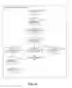 Fig. 19 - DISPOSITION DETERMINATION TECHNIQUE