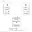 Fig. 01 - Memory request scheduling based on thread criticality