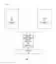 Fig. 02 - Memory request scheduling based on thread criticality