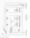 Fig. 03 - Memory request scheduling based on thread criticality