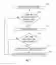 Fig. 08 - Memory request scheduling based on thread criticality
