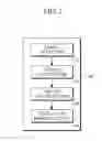 Fig. 03 - SCHEDULING APPARATUS AND METHOD FOR A MULTICORE DEVICE