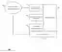 Fig. 01 - System and method for structuring self-provisioning workloads deployed in virtualized data centers