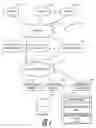 Fig. 02 - Identity and semaphore-based quality of service